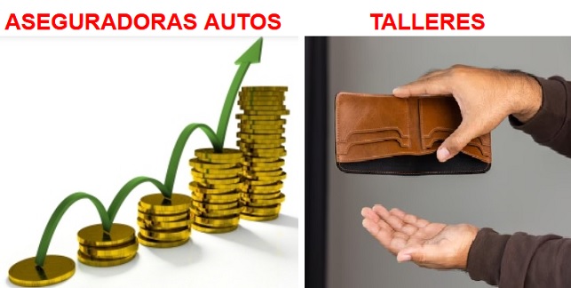 Las aseguradoras se forran en el primer trimestre de 2025 mientras siguen dejando sin apenas margen de beneficio en cada trabajo a los talleres de lunas y chapa